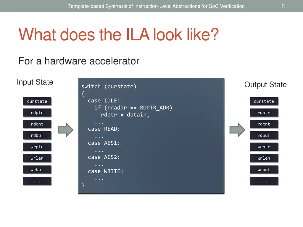 slide6