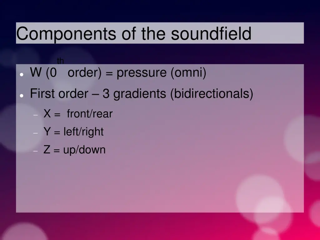 components of the soundfield