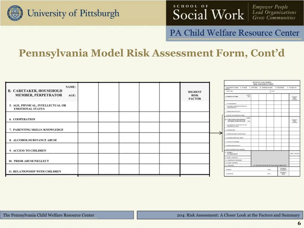 pennsylvania model risk assessment form cont d