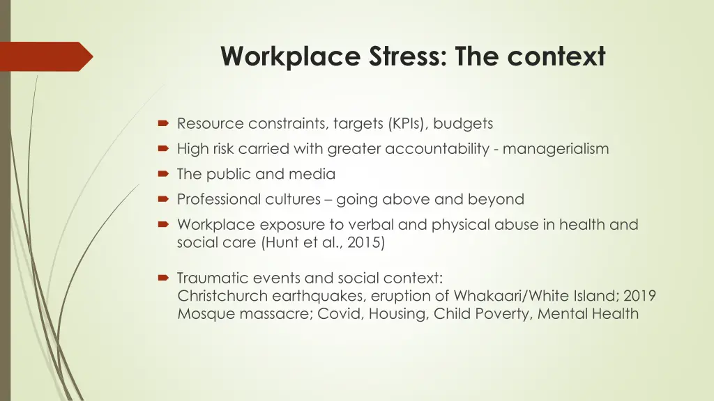 workplace stress the context