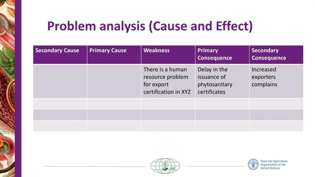problem analysis cause and effect