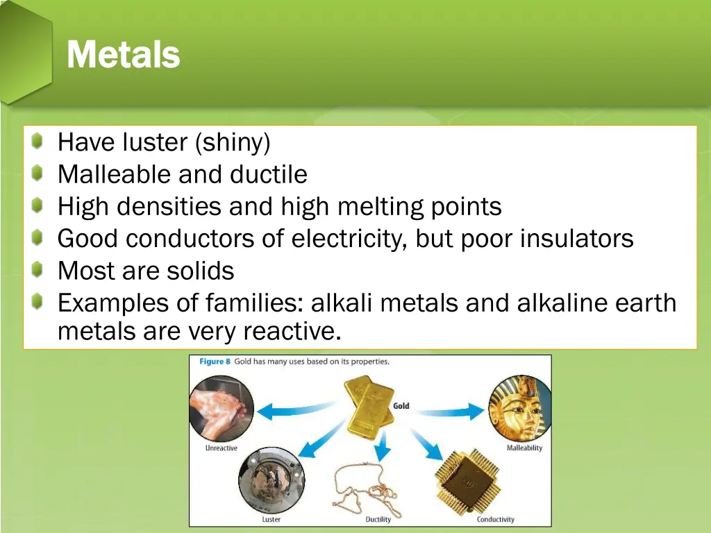 metals metals