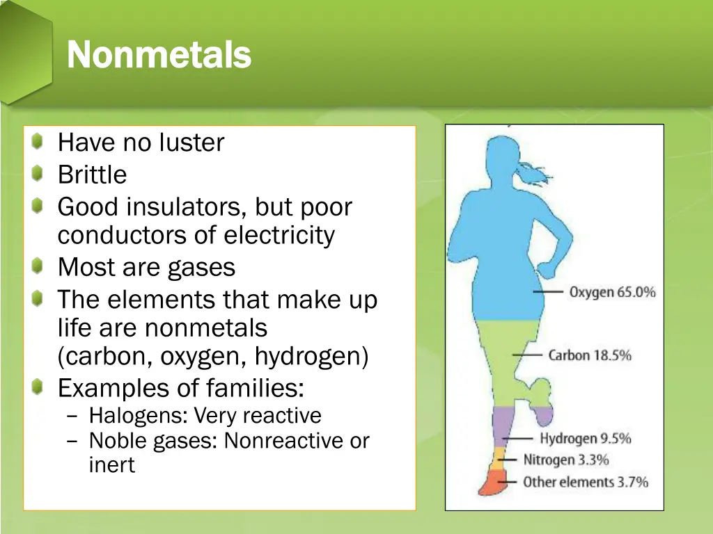 nonmetals nonmetals