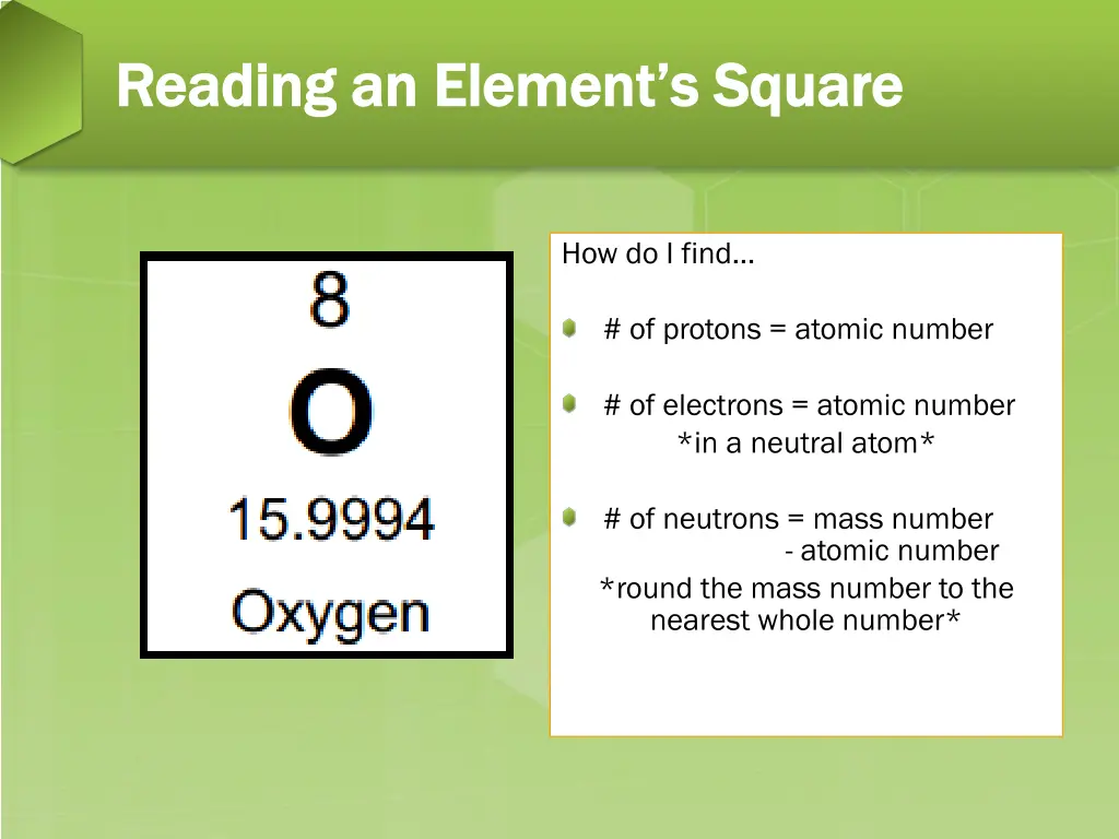 reading an element s square reading an element