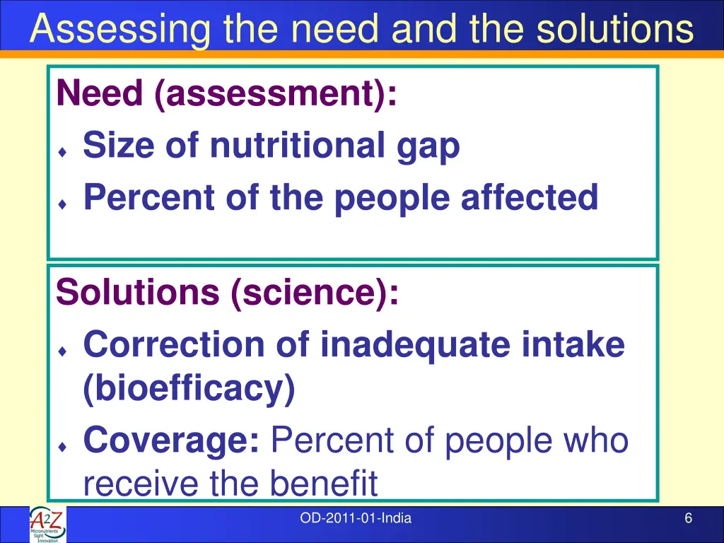 assessing the need and the solutions