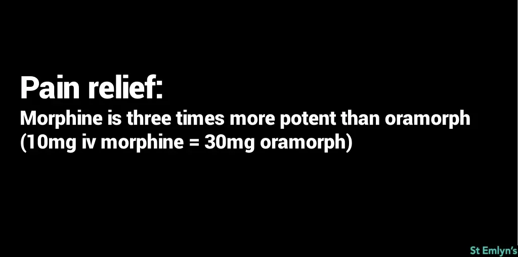 pain relief morphine is three times more potent