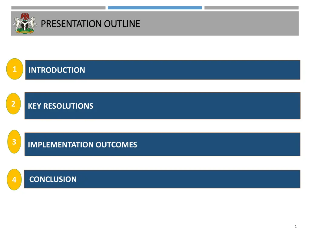 presentation outline presentation outline