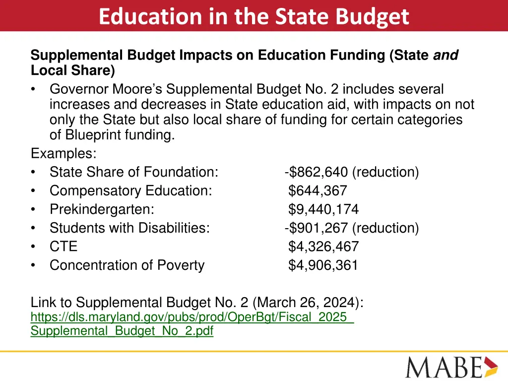 education in the state budget 2
