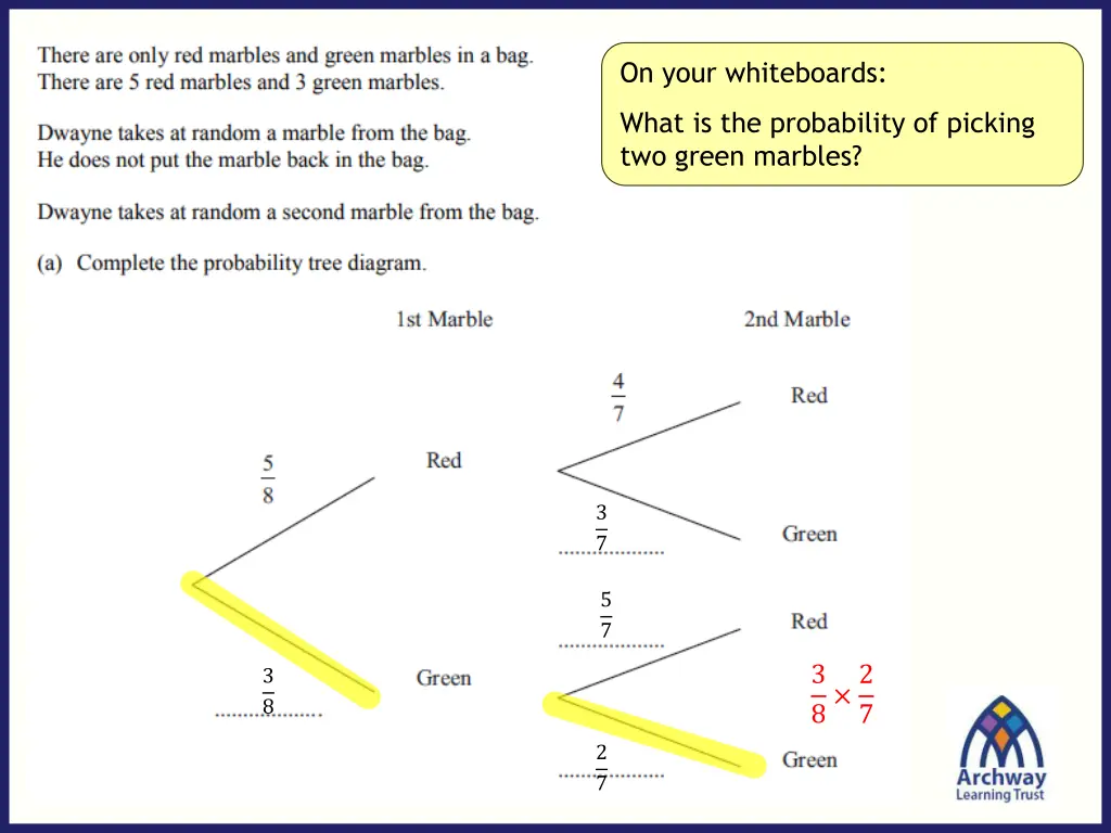 on your whiteboards 1