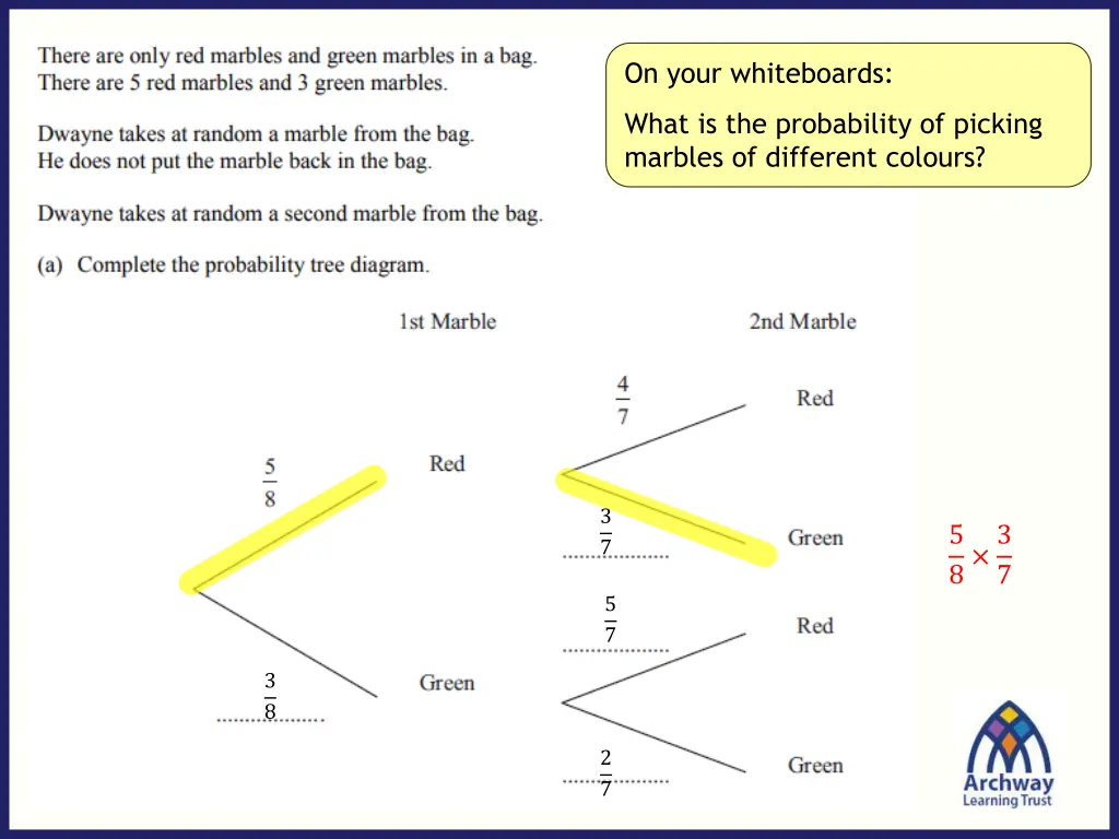 on your whiteboards 2