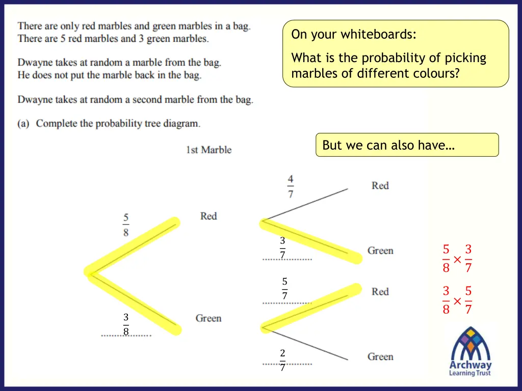 on your whiteboards 3