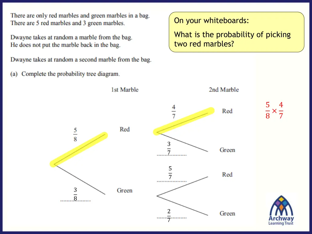 on your whiteboards