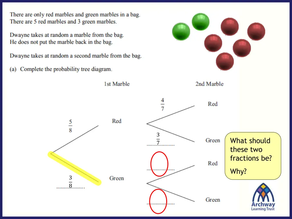 slide7
