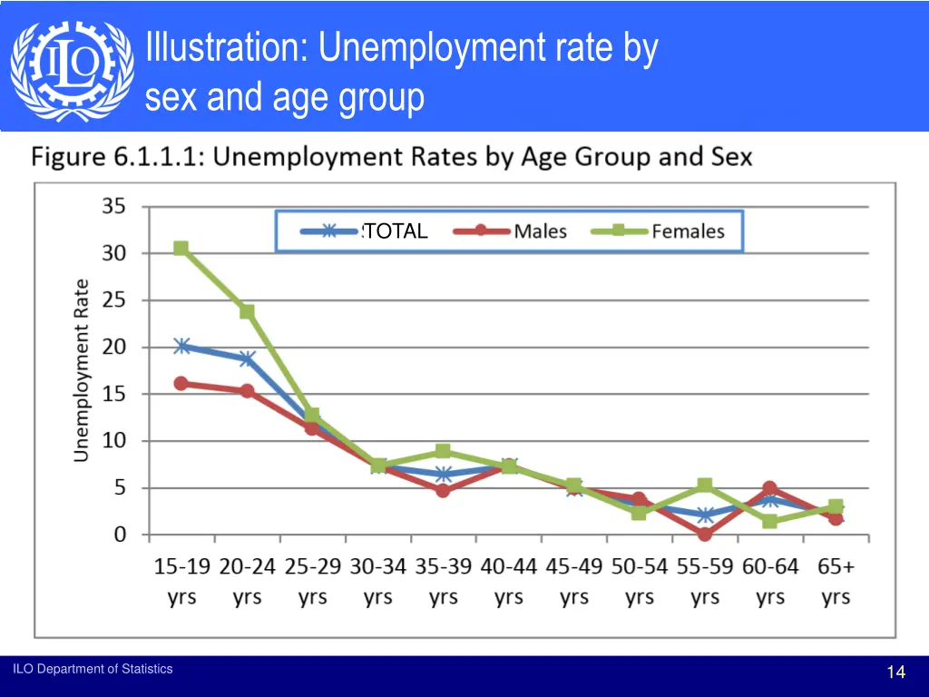 illustration unemployment rate