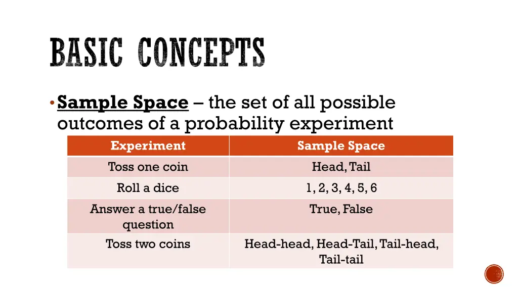 basic concepts 1