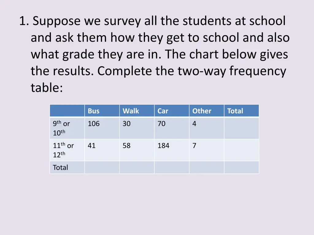 1 suppose we survey all the students at school