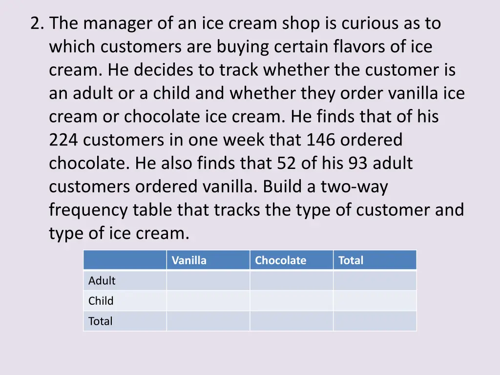2 the manager of an ice cream shop is curious