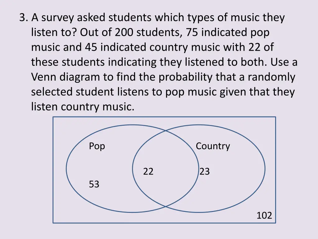 3 a survey asked students which types of music