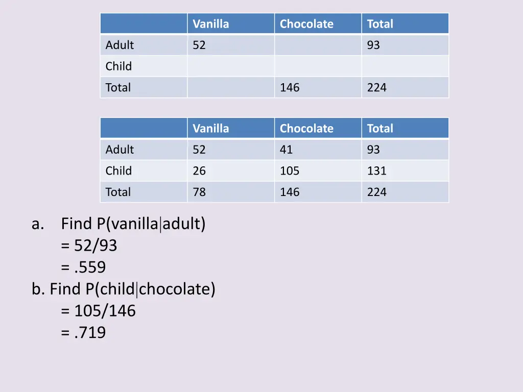 vanilla