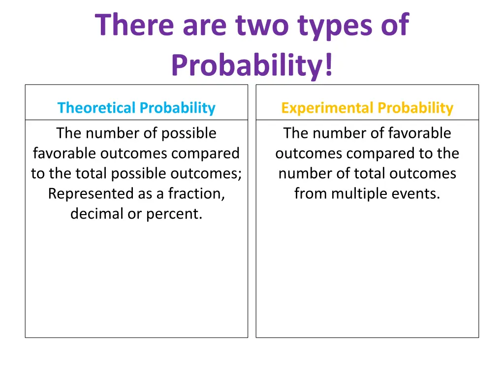 there are two types of probability