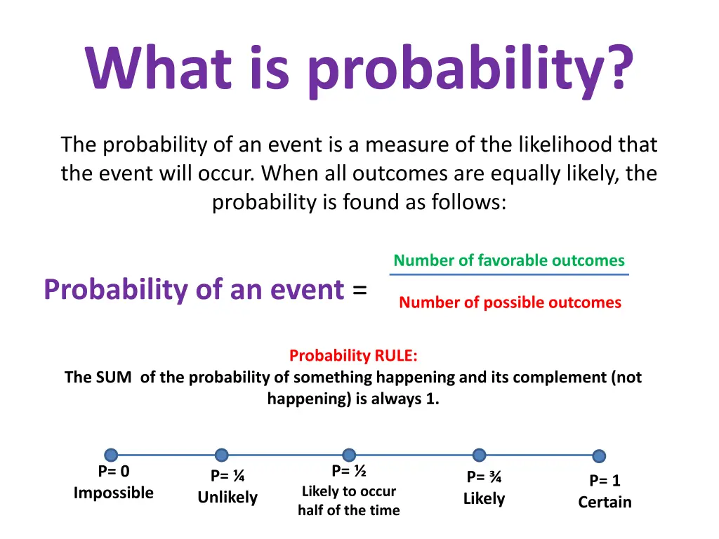 what is probability