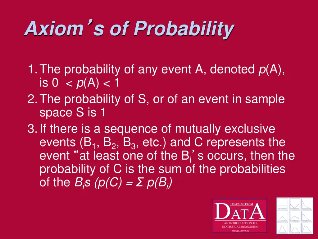 axiom s of probability