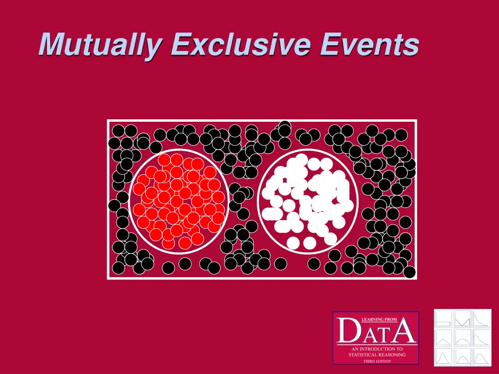 mutually exclusive events 1