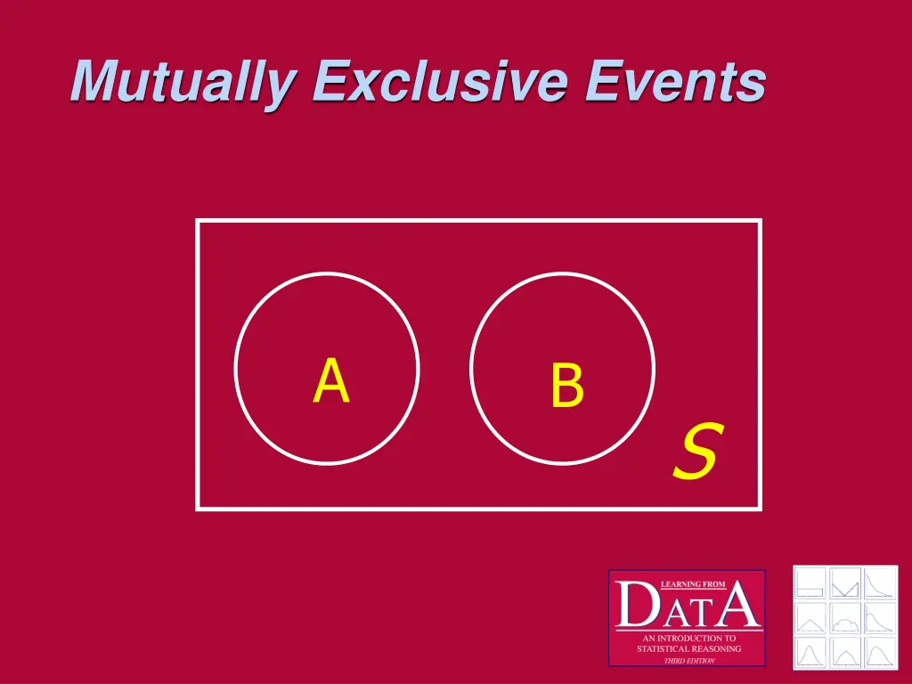 mutually exclusive events