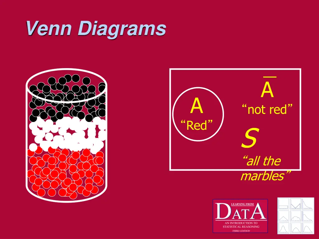 venn diagrams 1
