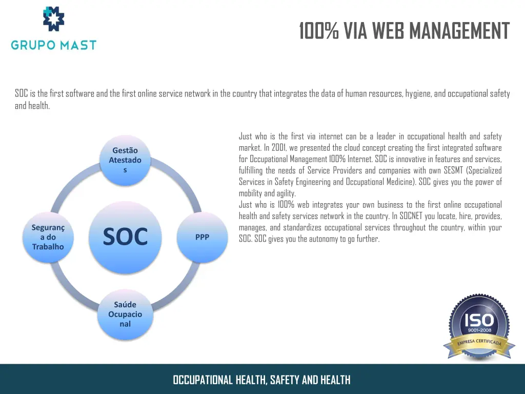 soc is the first software and the first online