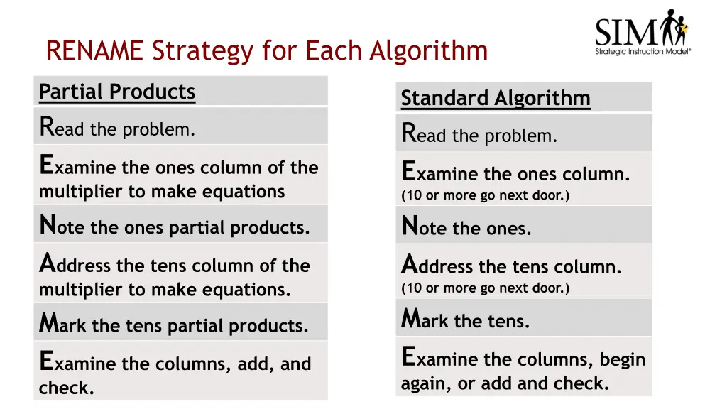 rename strategy for each algorithm