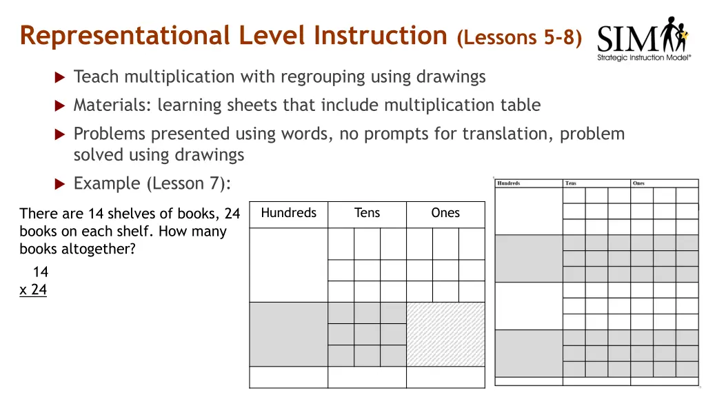 representational level instruction lessons 5 8