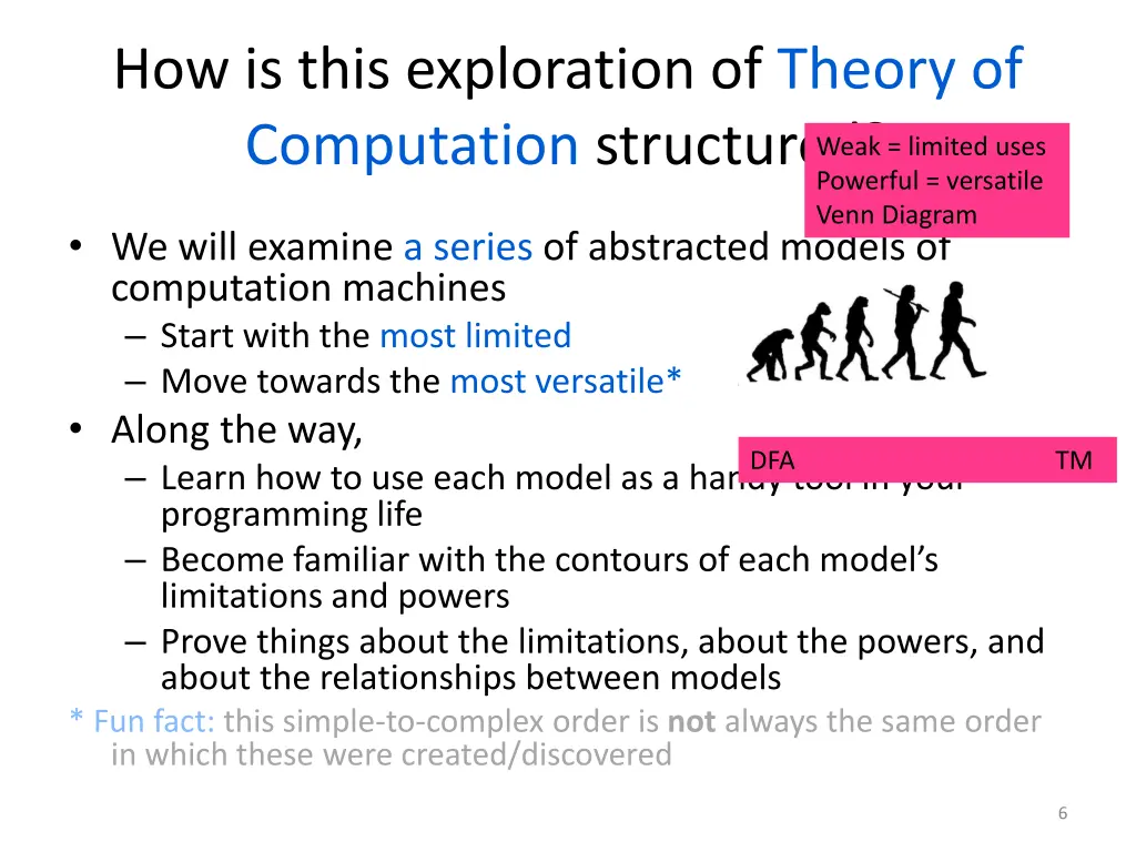 how is this exploration of theory of computation