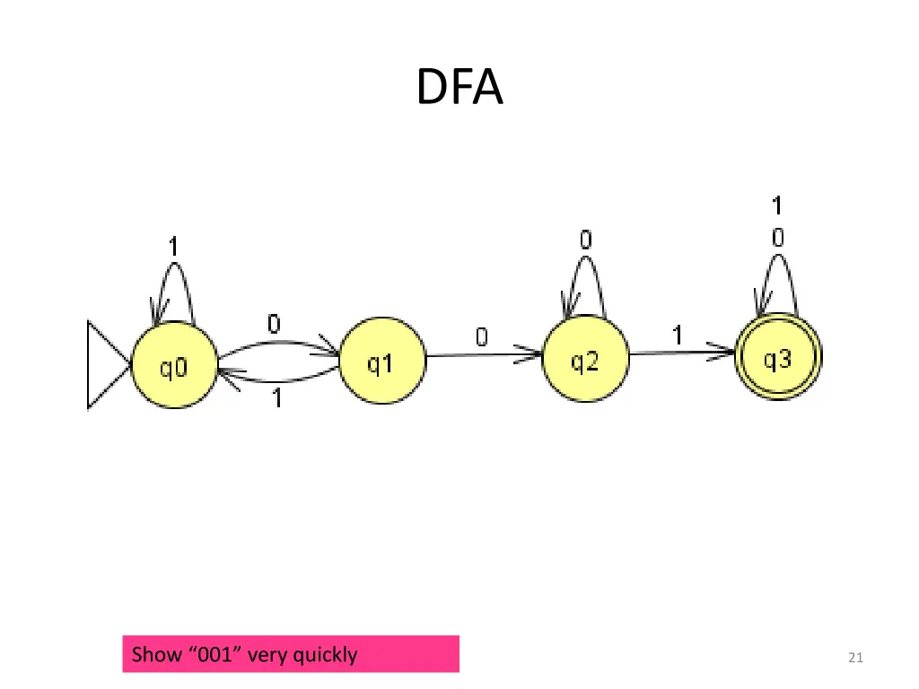 slide21