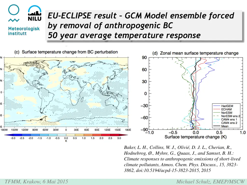 eu eclipse result gcm model ensemble forced 1