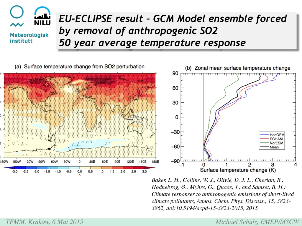 eu eclipse result gcm model ensemble forced