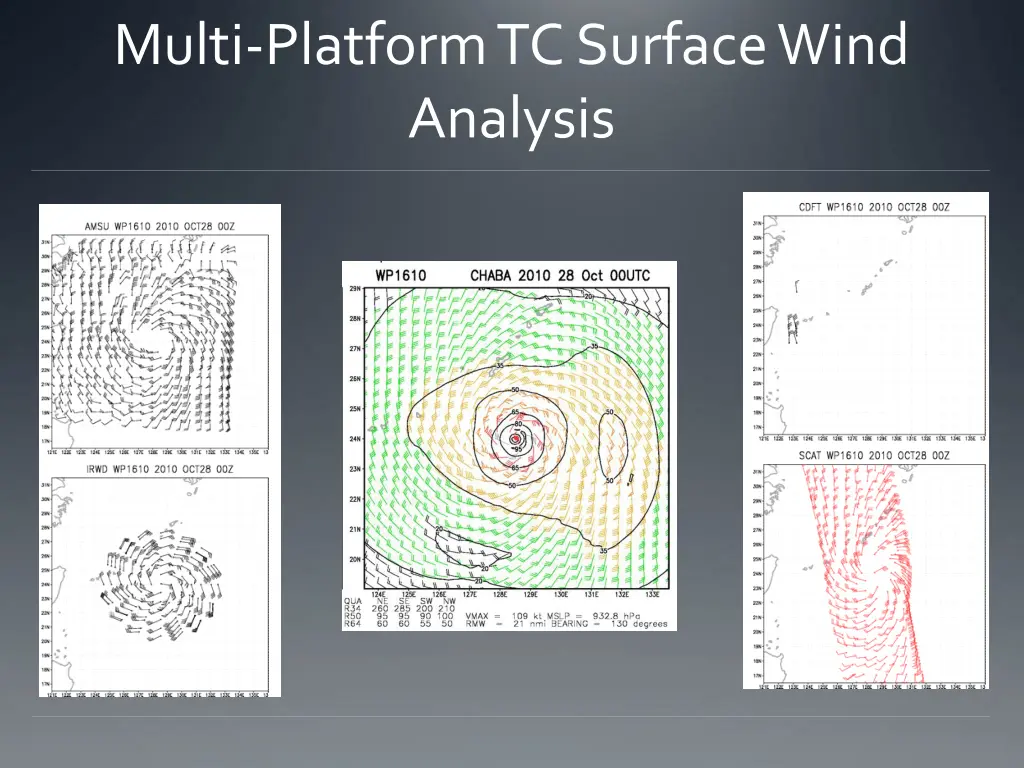 multi platform tc surface wind analysis