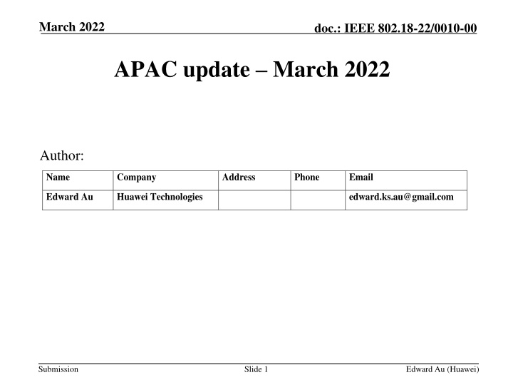 march 2022