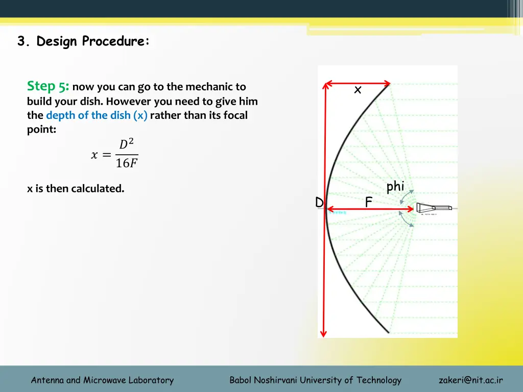 3 design procedure 4