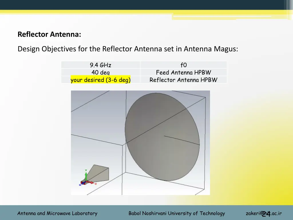 reflector antenna