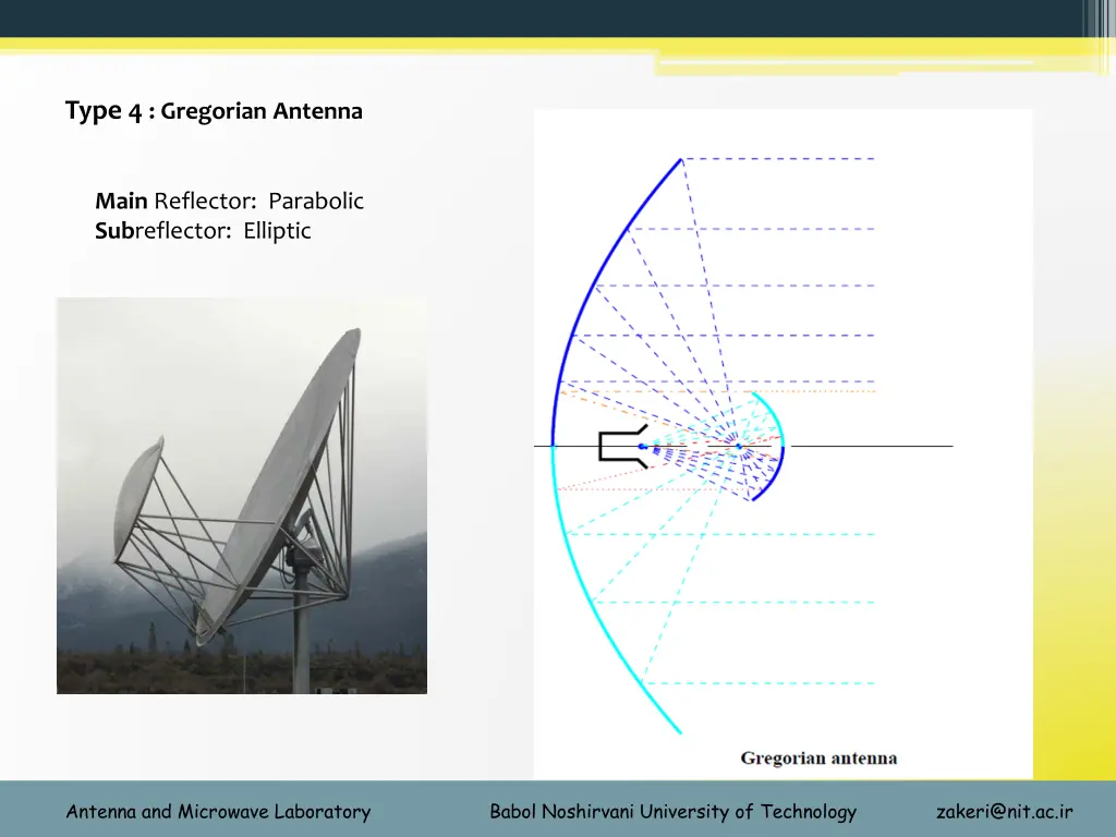 type 4 gregorian antenna