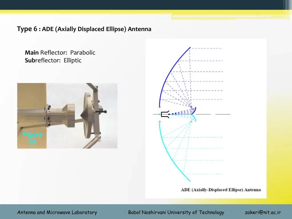 type 6 ade axially displaced ellipse antenna