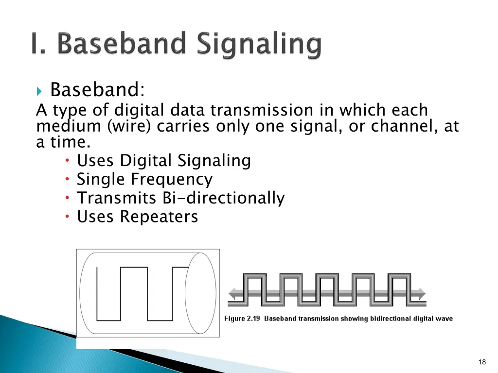 baseband a type of digital data transmission