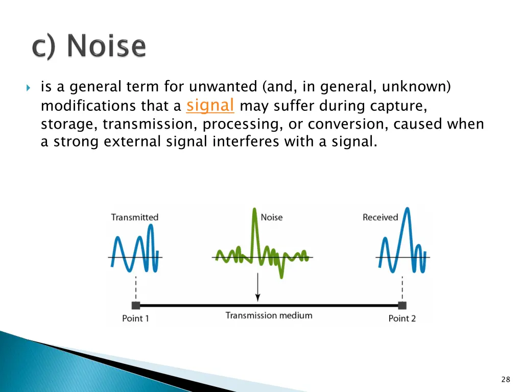 is a general term for unwanted and in general