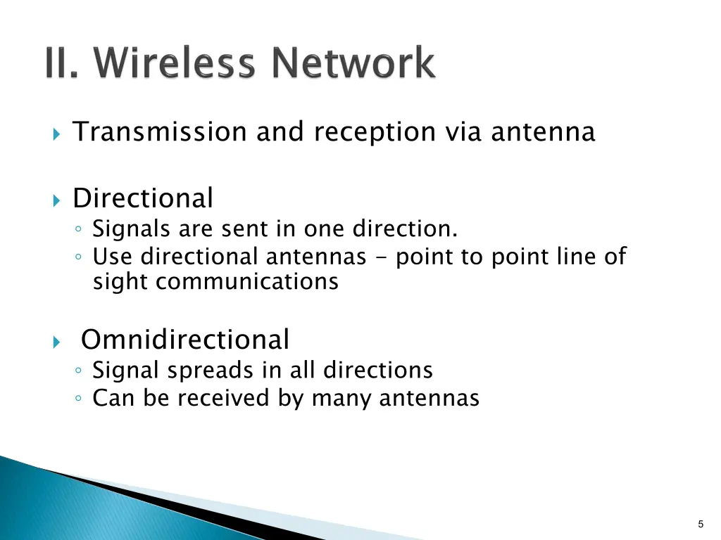 transmission and reception via antenna
