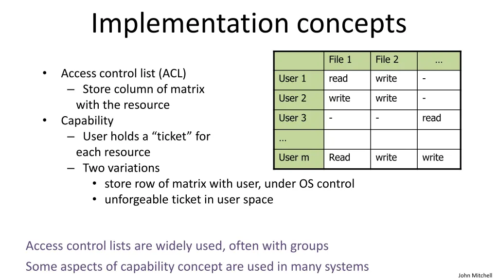 implementation concepts