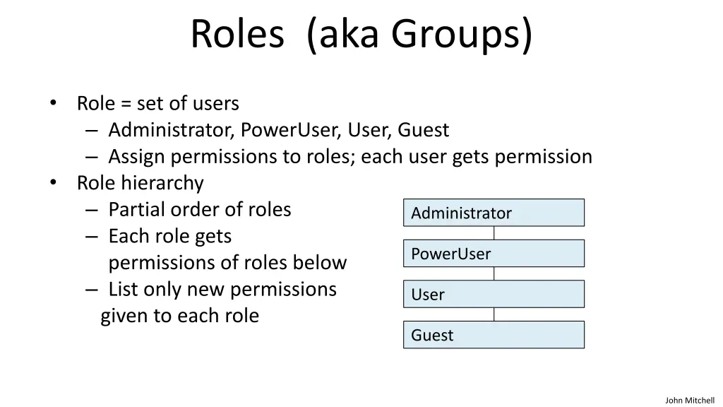 roles aka groups