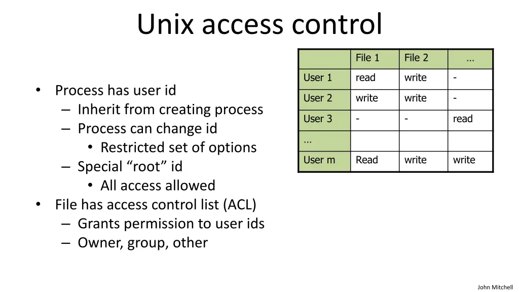 unix access control