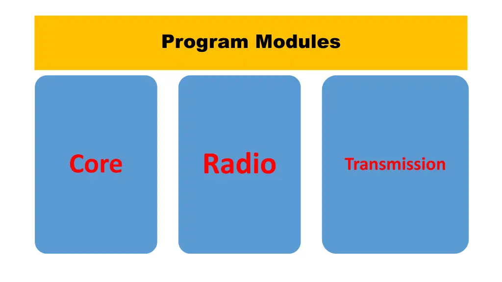 program modules
