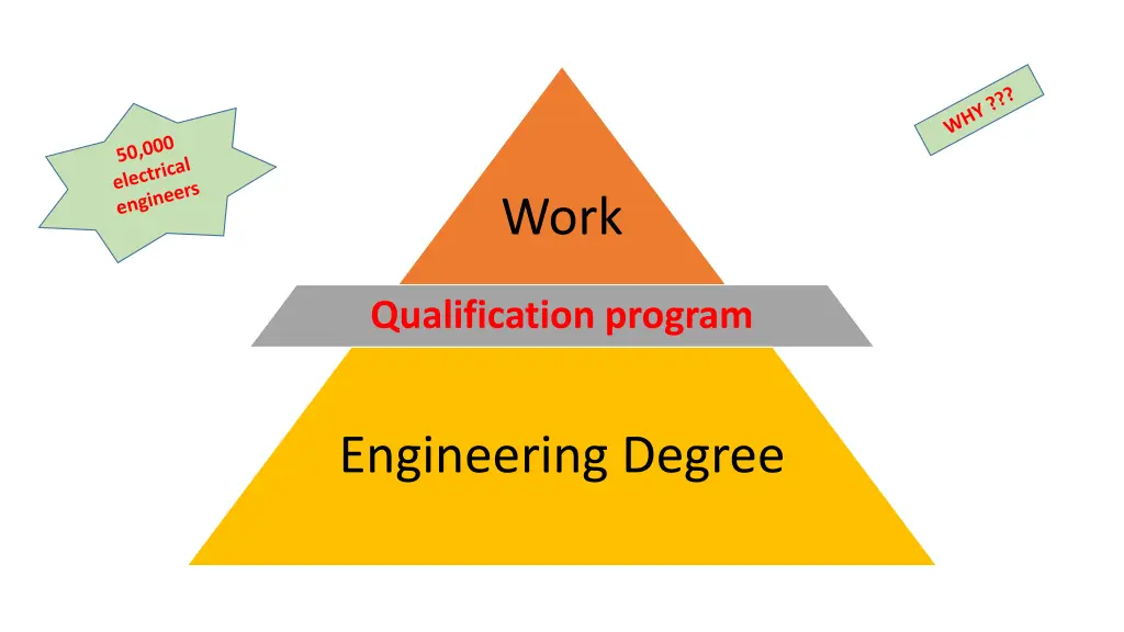 slide4